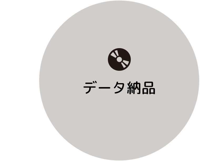 納品：オリジナルノベルティグッズや販促物制作は福島県郡山市アノマリーデザイン