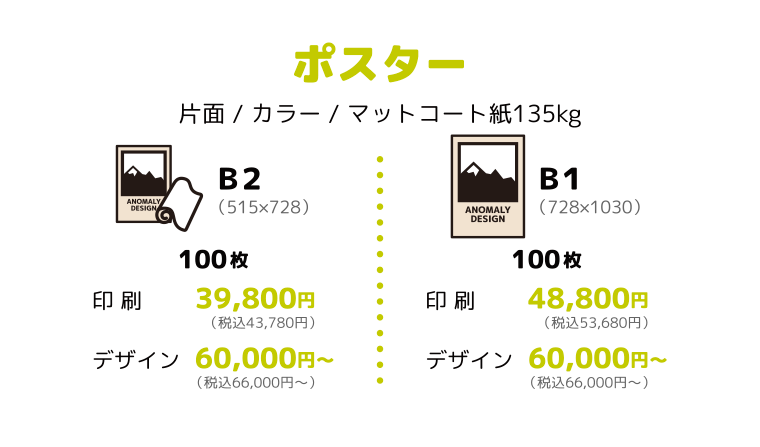ポスターの印刷・制作：福島県郡山市の株式会社アノマリーデザイン