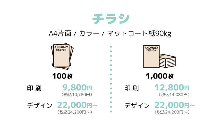 チラシの印刷・制作：福島県郡山市の株式会社アノマリーデザイン